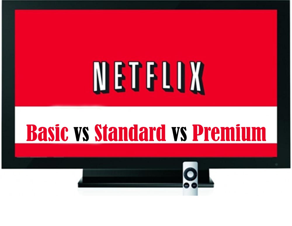 netflix price plan