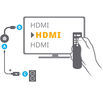 plug in chromecast